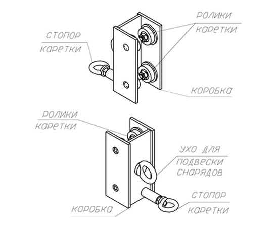 Узел крепления Boyko BS к рельсовой системе - Каретка для подвеса боксерских снарядов (bs1020000021)